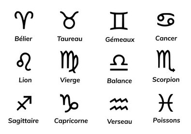 Le QUINTE par les astres